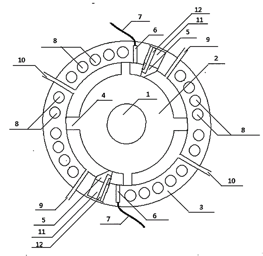 Concentric straight-axis power machine