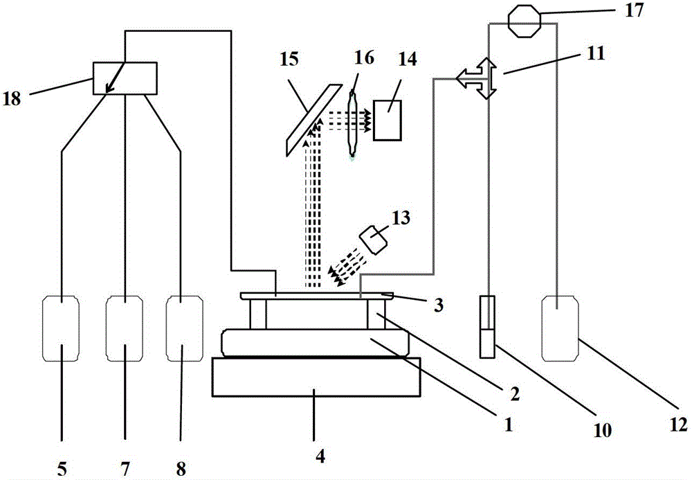 Hybridization system for real-time monitoring parsing process of micro array chip