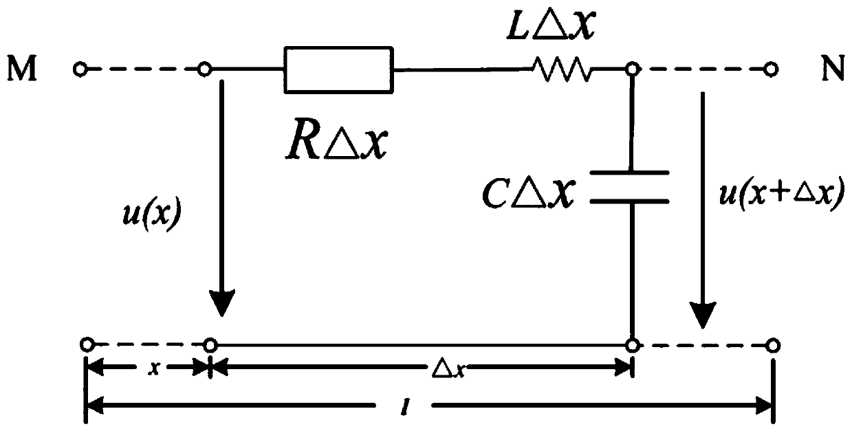 High-voltage direct-current transmission line calculation model based on distributed resistance parameters