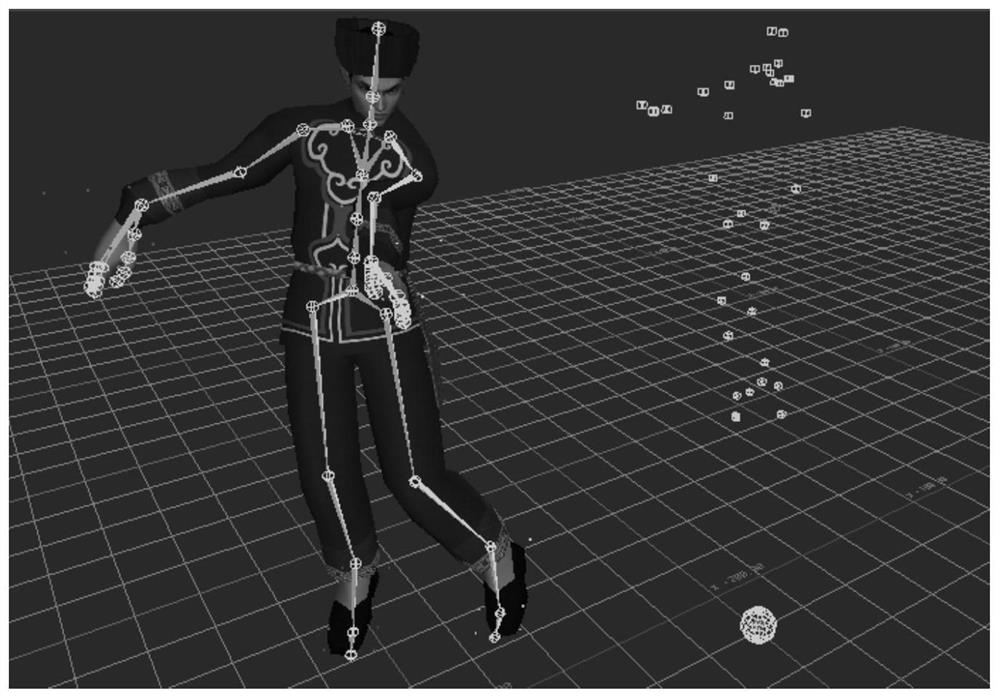 A virtual dance teaching method and system