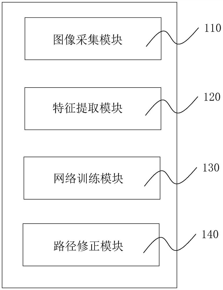 UAV Coastline Floating Garbage Inspection System Based on danet