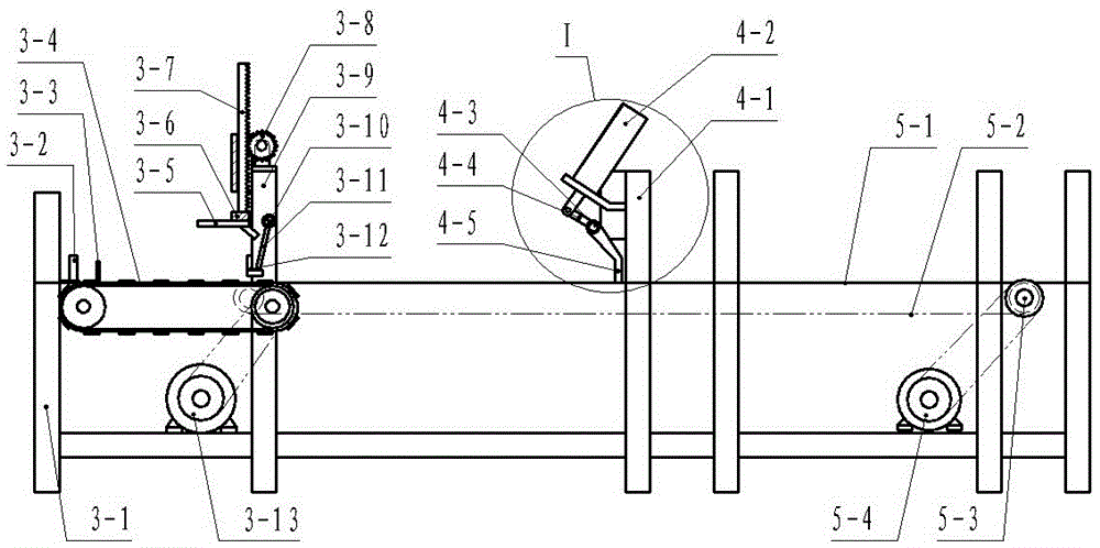 Automatic gluing machine