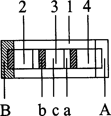 LED integrated tube core