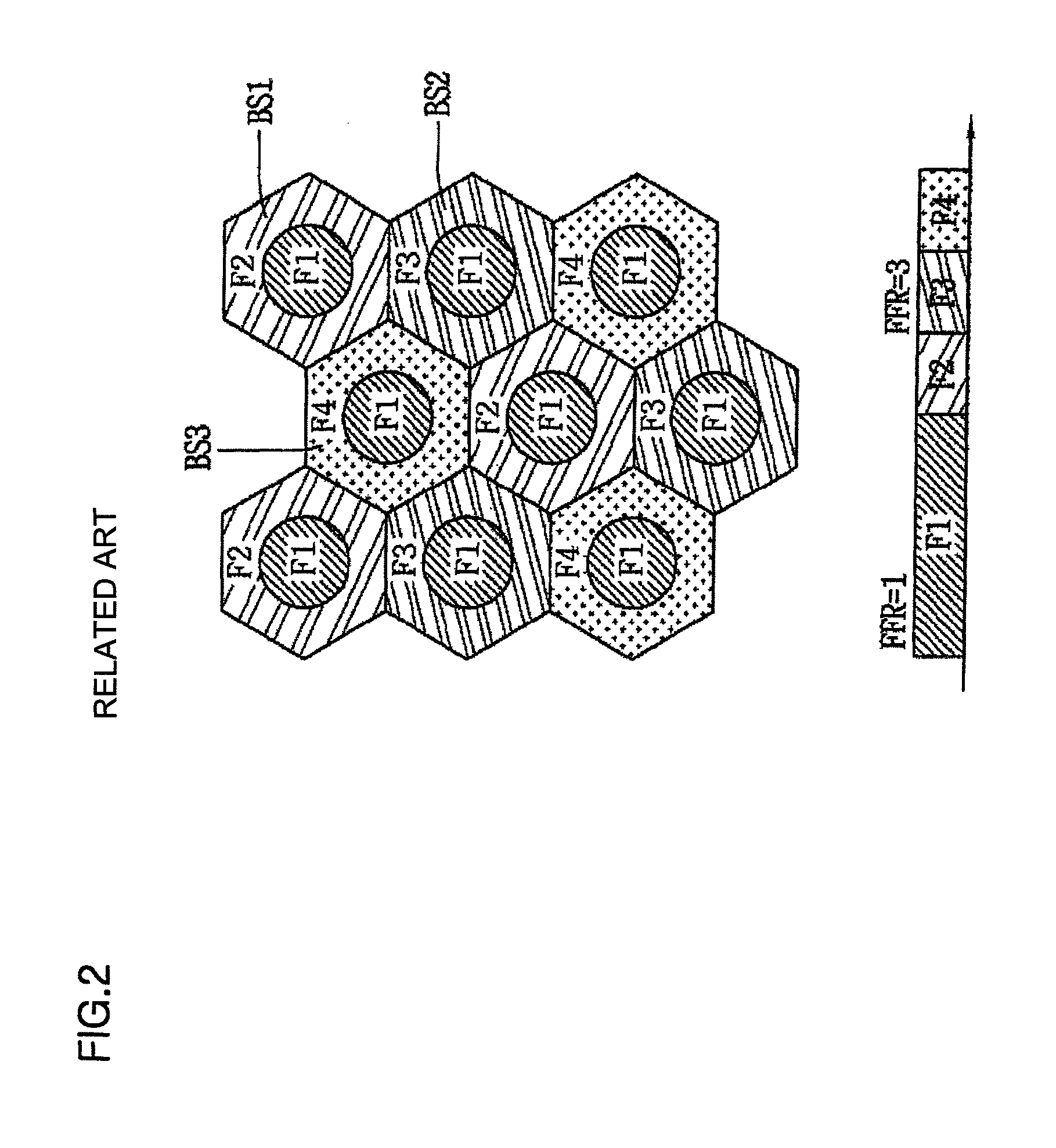 Apparatus and method for allocating downlink control channel