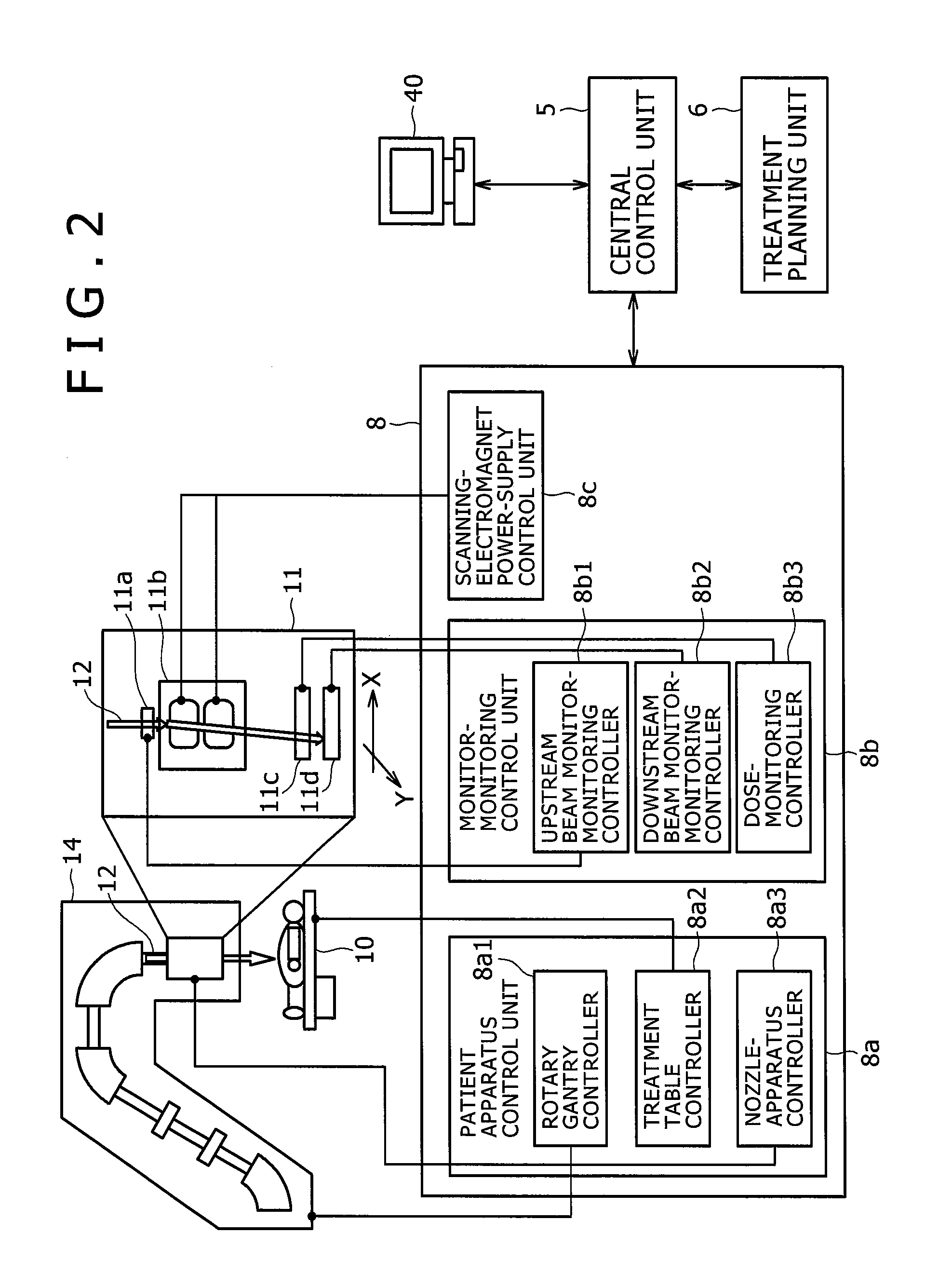 Beam monitor system and particle beam irradiation system