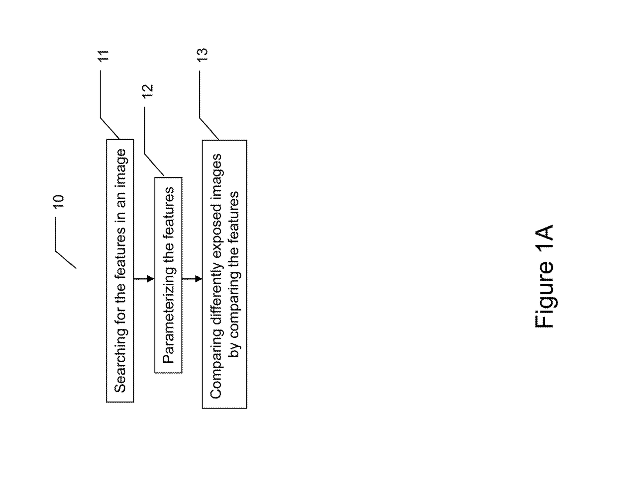 Method for accurately aligning and correcting images in high dynamic range video and image processing