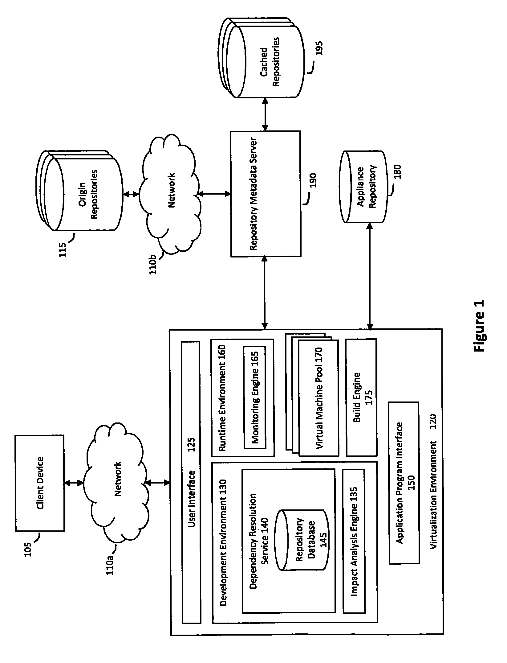 System and method for efficiently building virtual appliances in a hosted environment