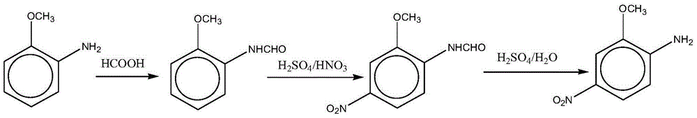 Preparation method for red base B