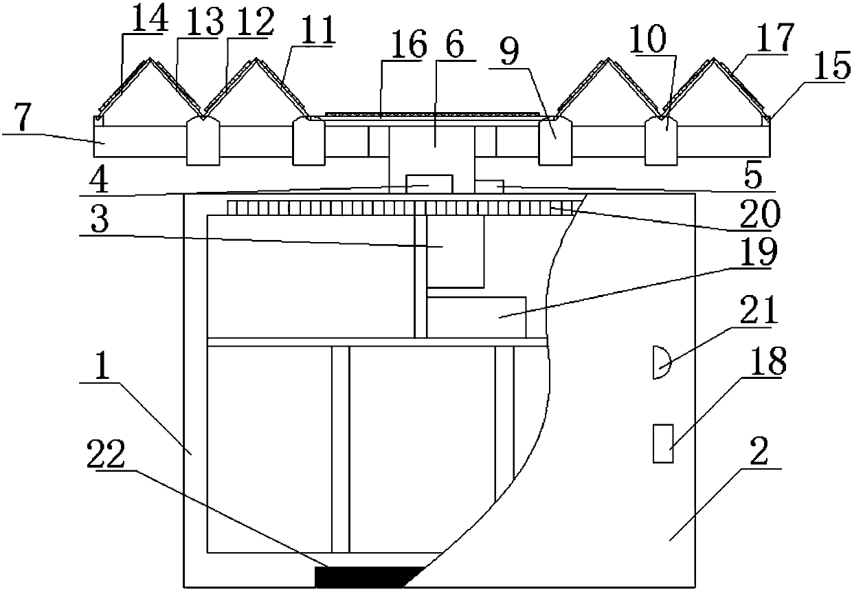 An intelligent outdoor integrated distribution box