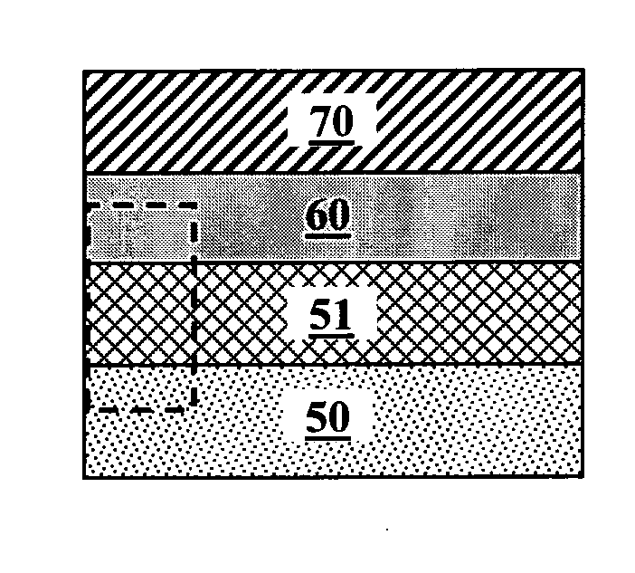 Multilayer barrier film