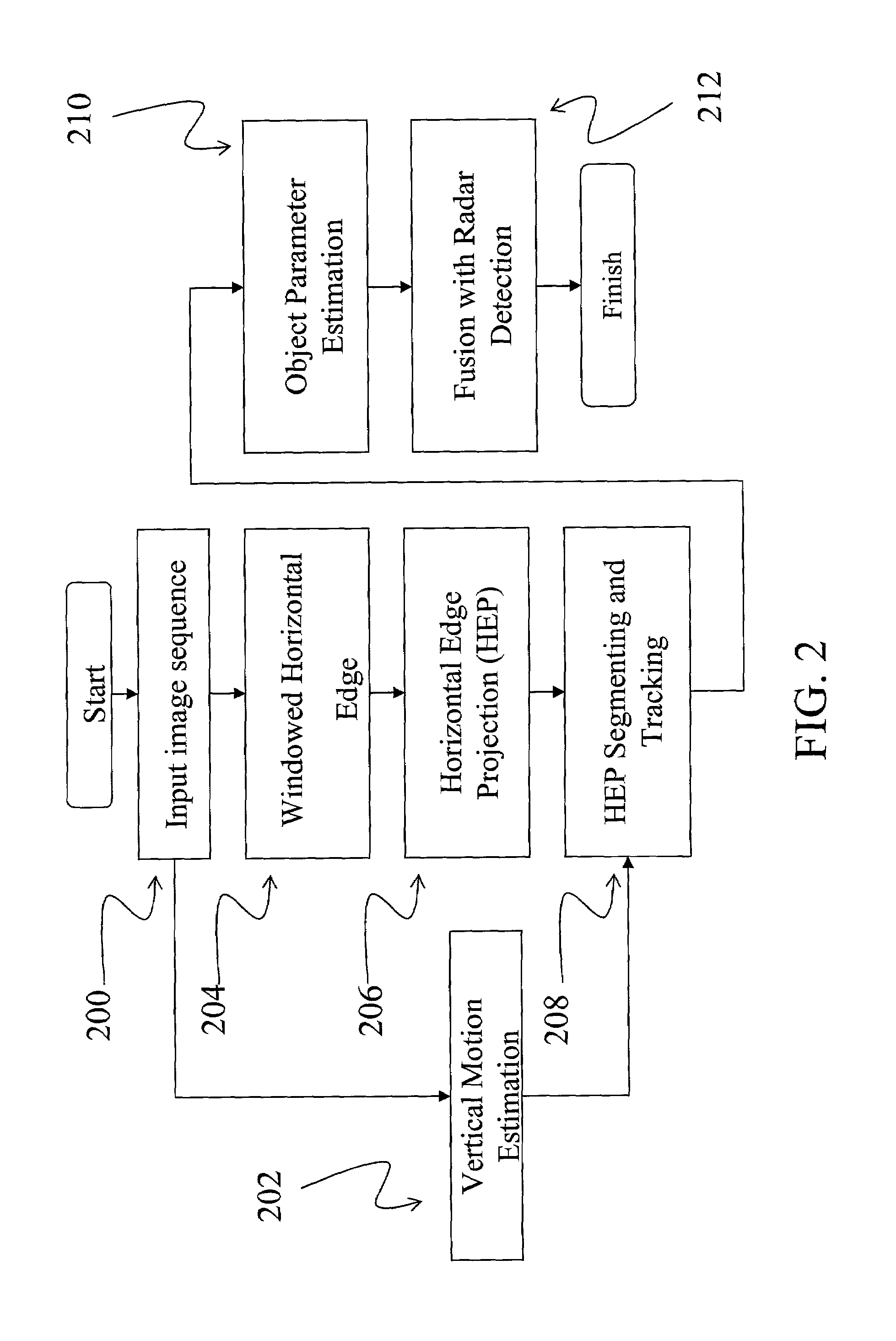 Vision-based highway overhead structure detection system