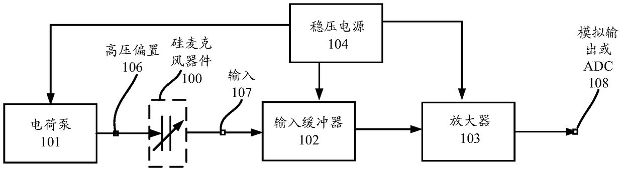 A Silicon Microphone Amplifier that Cancels Charge-Pump Noise