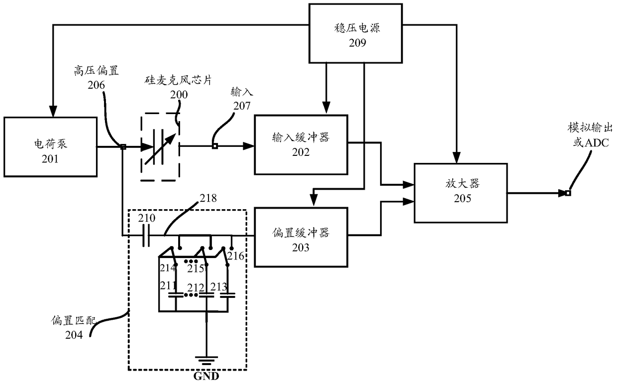 A Silicon Microphone Amplifier that Cancels Charge-Pump Noise