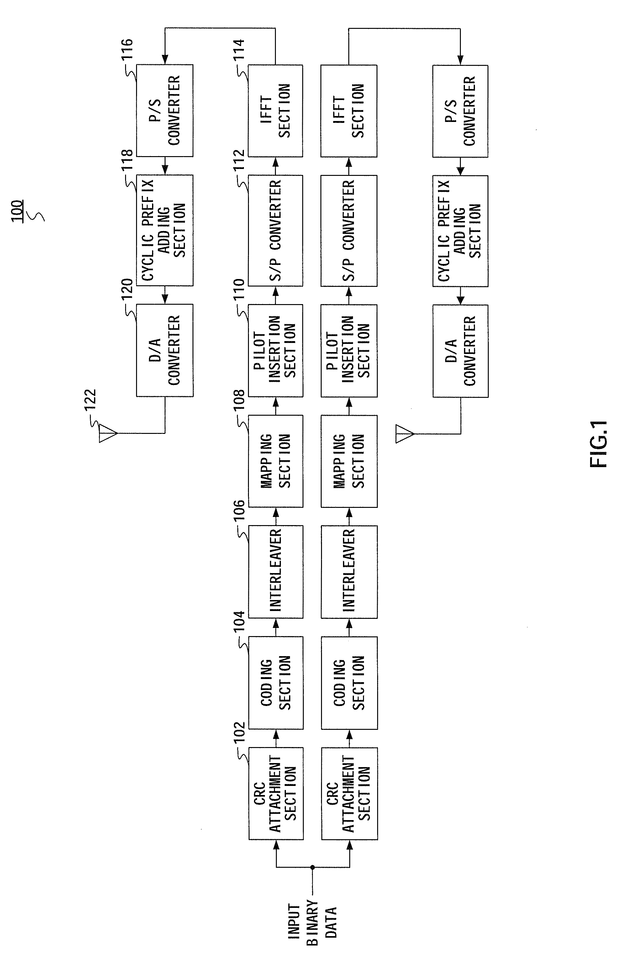 Link-adaptation system in mimo-ofdm system, and method therefor