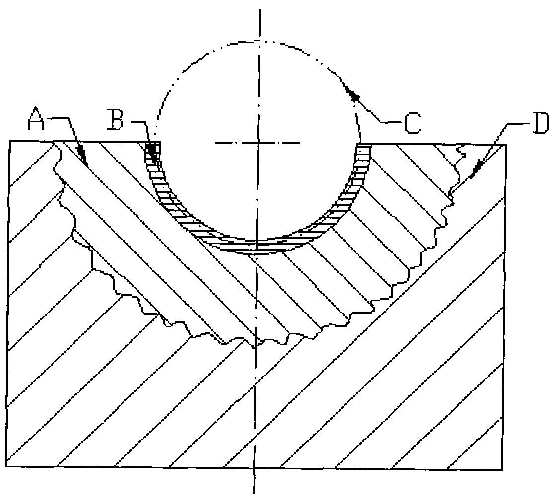 Preparation method of forging mold by using composite build-up welding and spray welding method