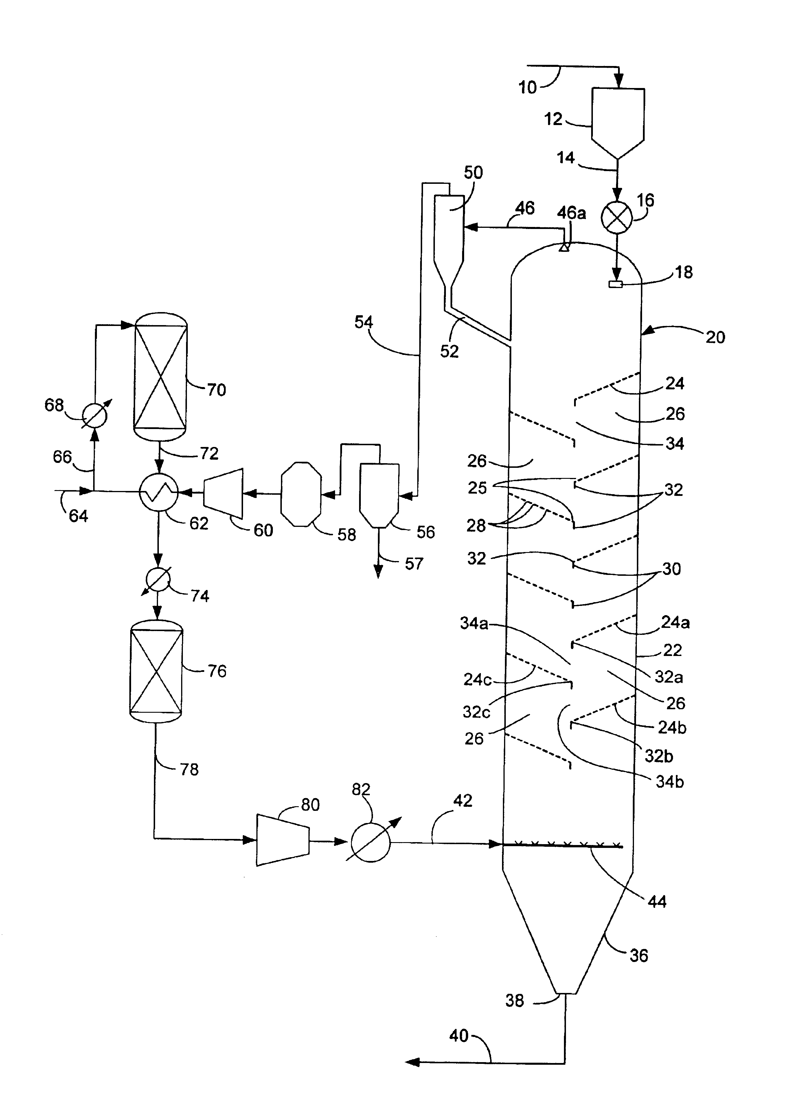 Apparatus and process for continuous solid-state poly-condensation in a fluidized reactor with multiple stages