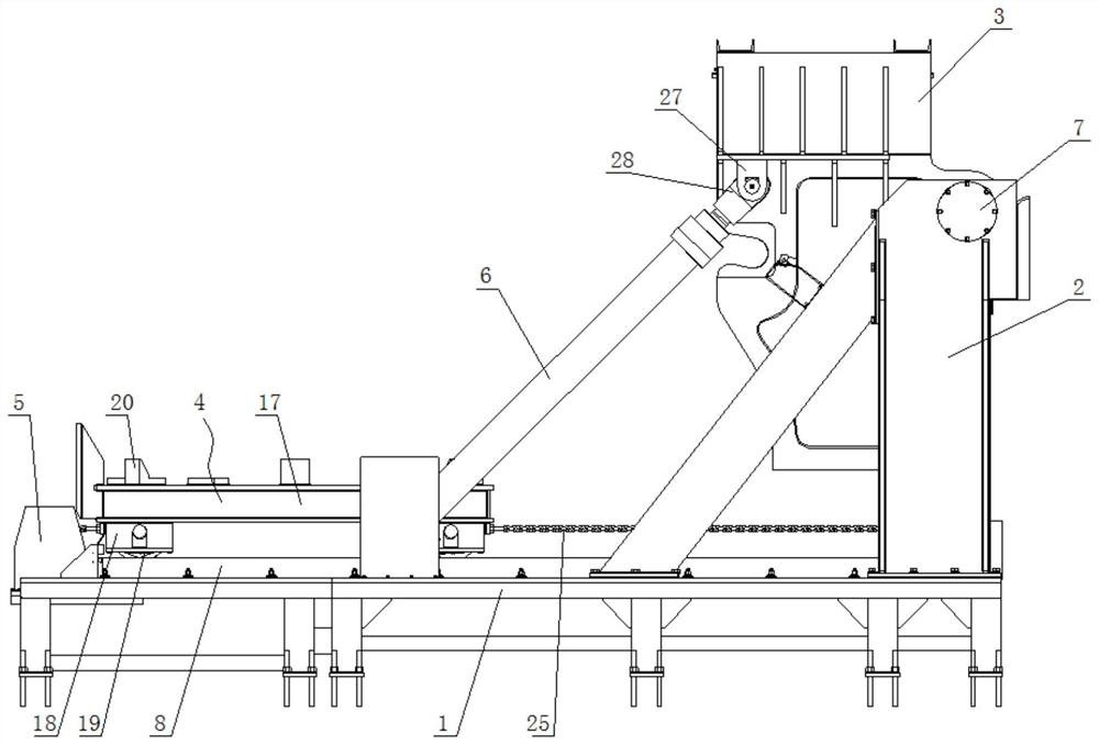 A constant flow automatic pouring system for ferroalloy casting