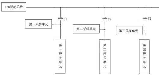 LED drive circuit and projector