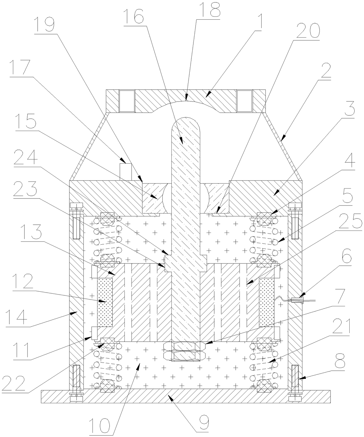 Resisting device for limiting