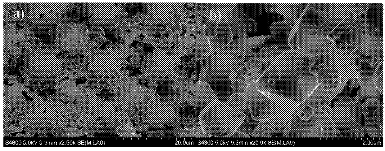Doped conductive oxides, and improved electrodes for electrochemical energy storage devices based on this material