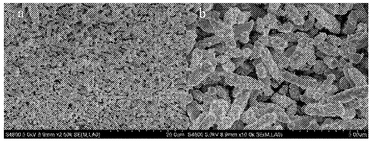 Doped conductive oxides, and improved electrodes for electrochemical energy storage devices based on this material