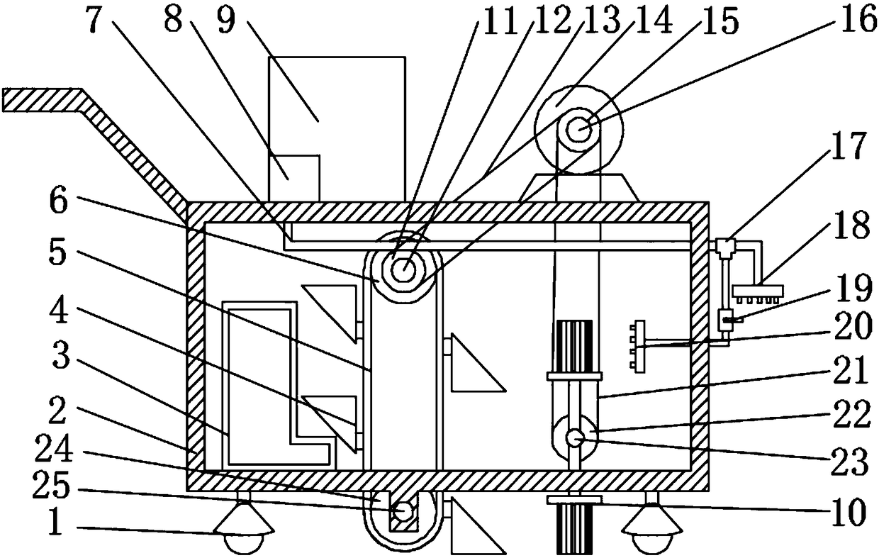 Novel civil engineering ground dust cleaning device