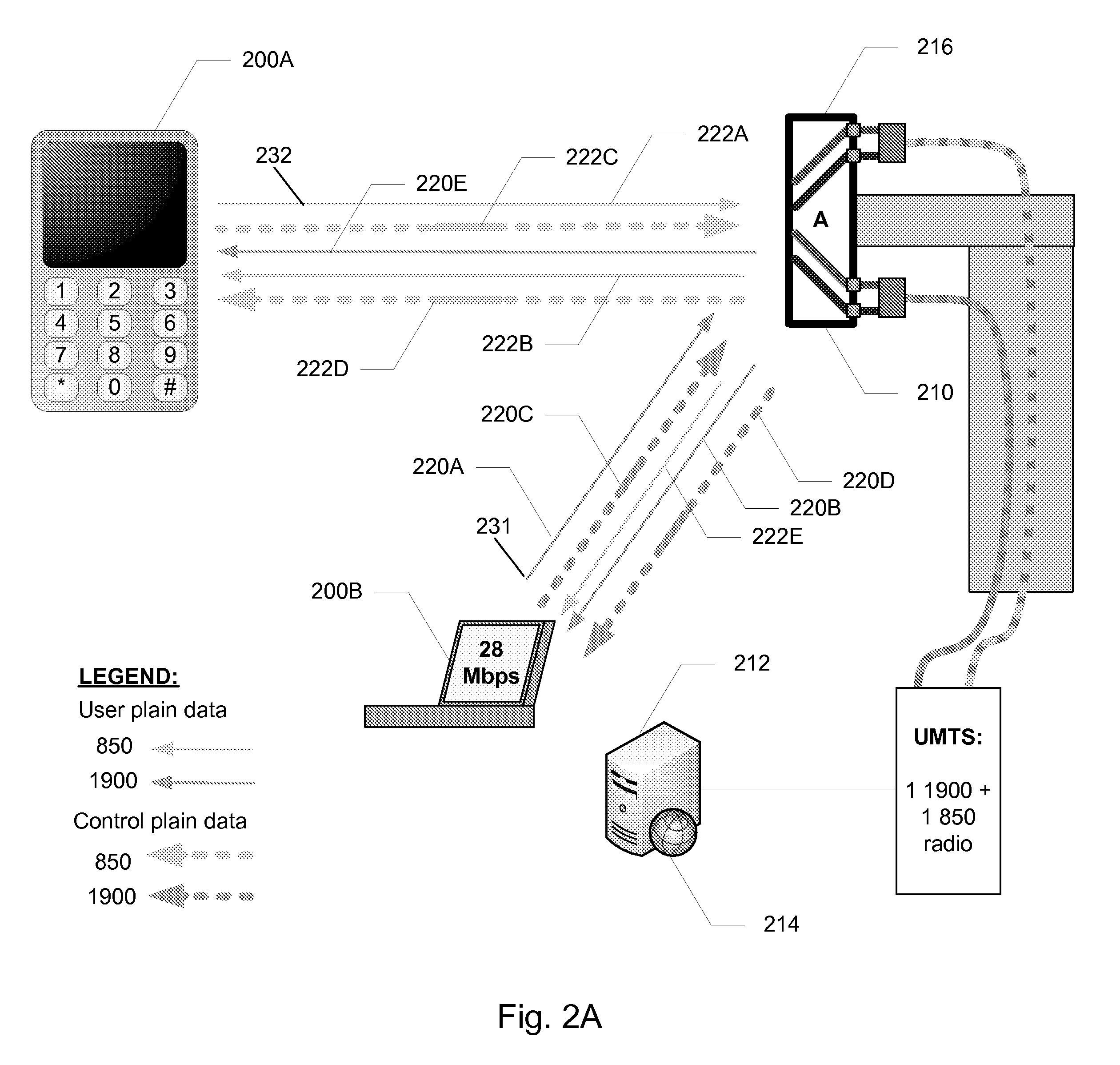 Devices and Methods for Asymmetrical Multicarrier Transmission and Reception