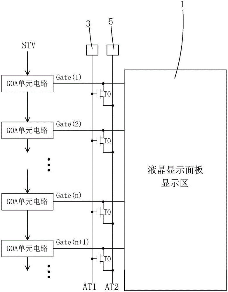 Common circuit for gate driver on array (GOA) test and shutdown ghost elimination