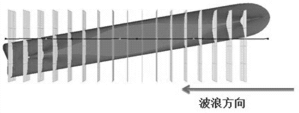 Analytical Method for Reducing Rolling Motion of Ship