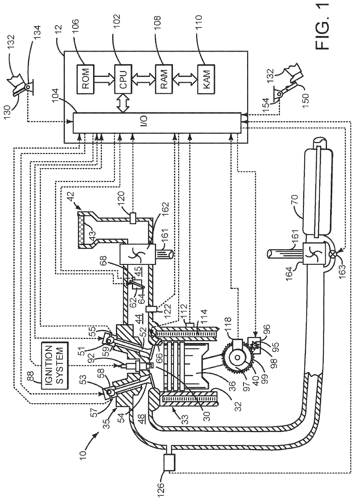 Vehicle electrical system and methods