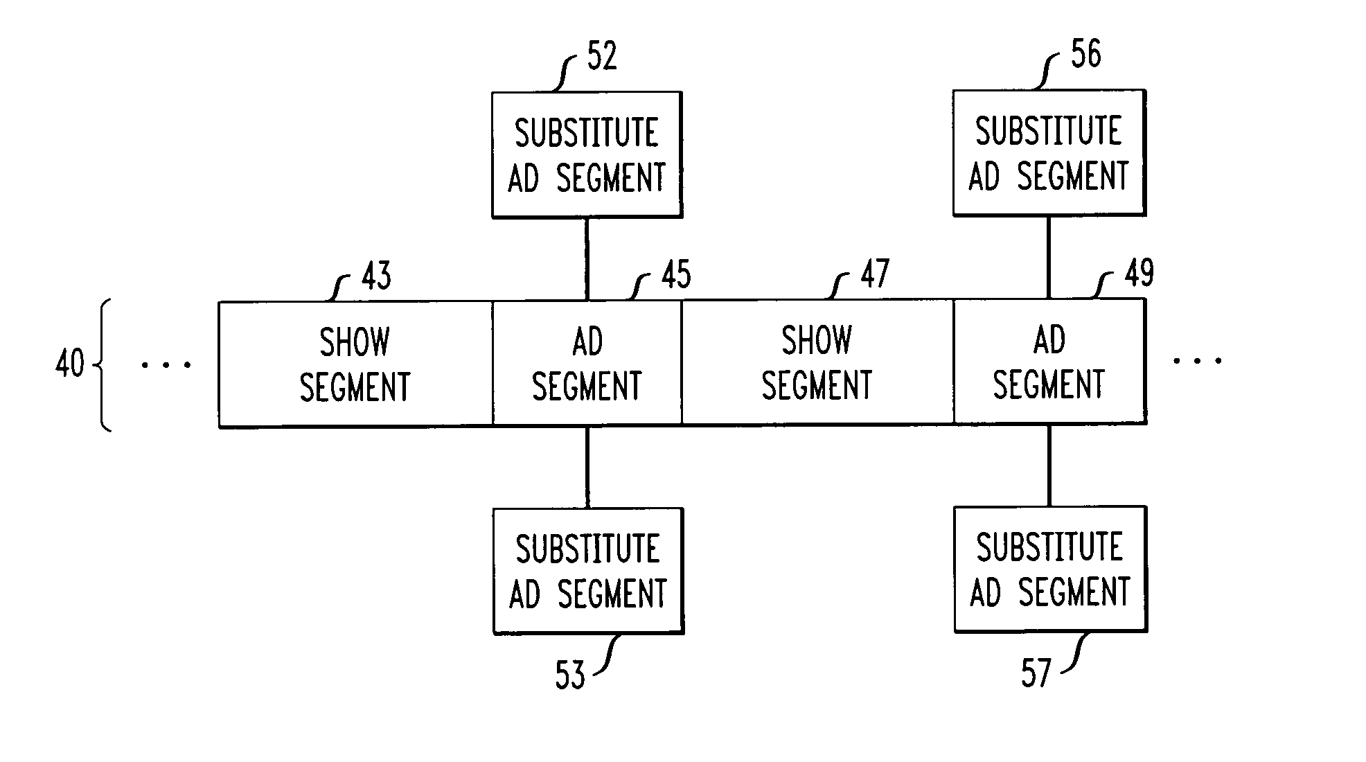 Technique for effectively delivering targeted advertisements through a communications network having limited bandwidth