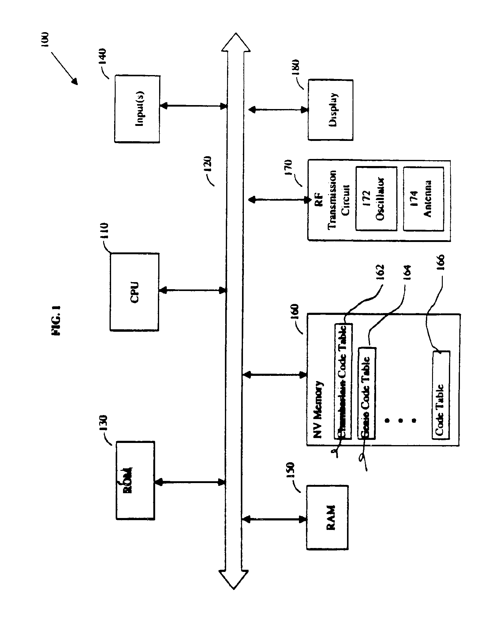Transmitter for operating rolling code receivers