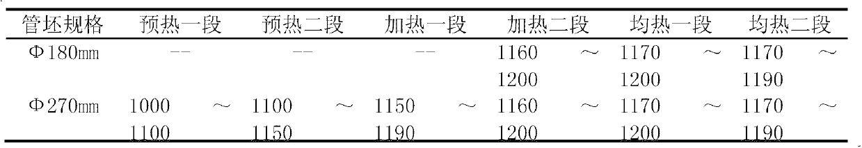 Rare earth-containing high-strength atmospheric corrosion-resistant seamless steel pipe and production method thereof