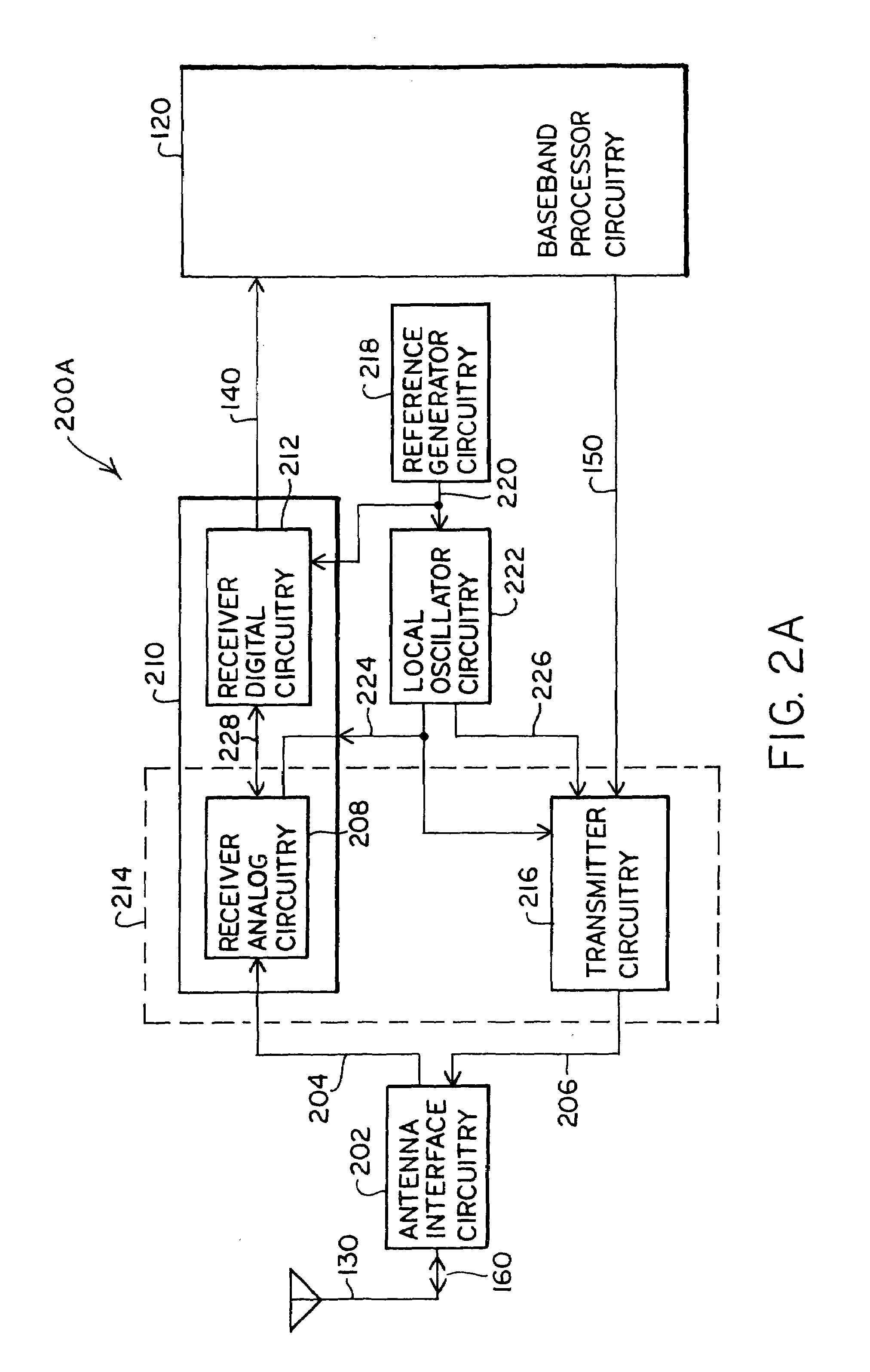 Apparatus and method for front-end circuitry in radio-frequency apparatus