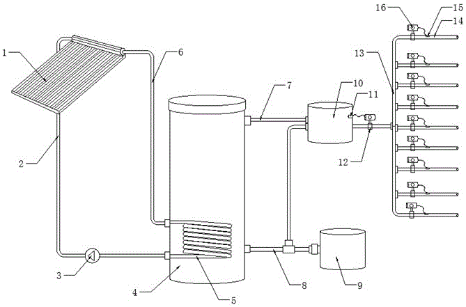 Quantitative and constant-temperature irrigation device for flow-storage separation