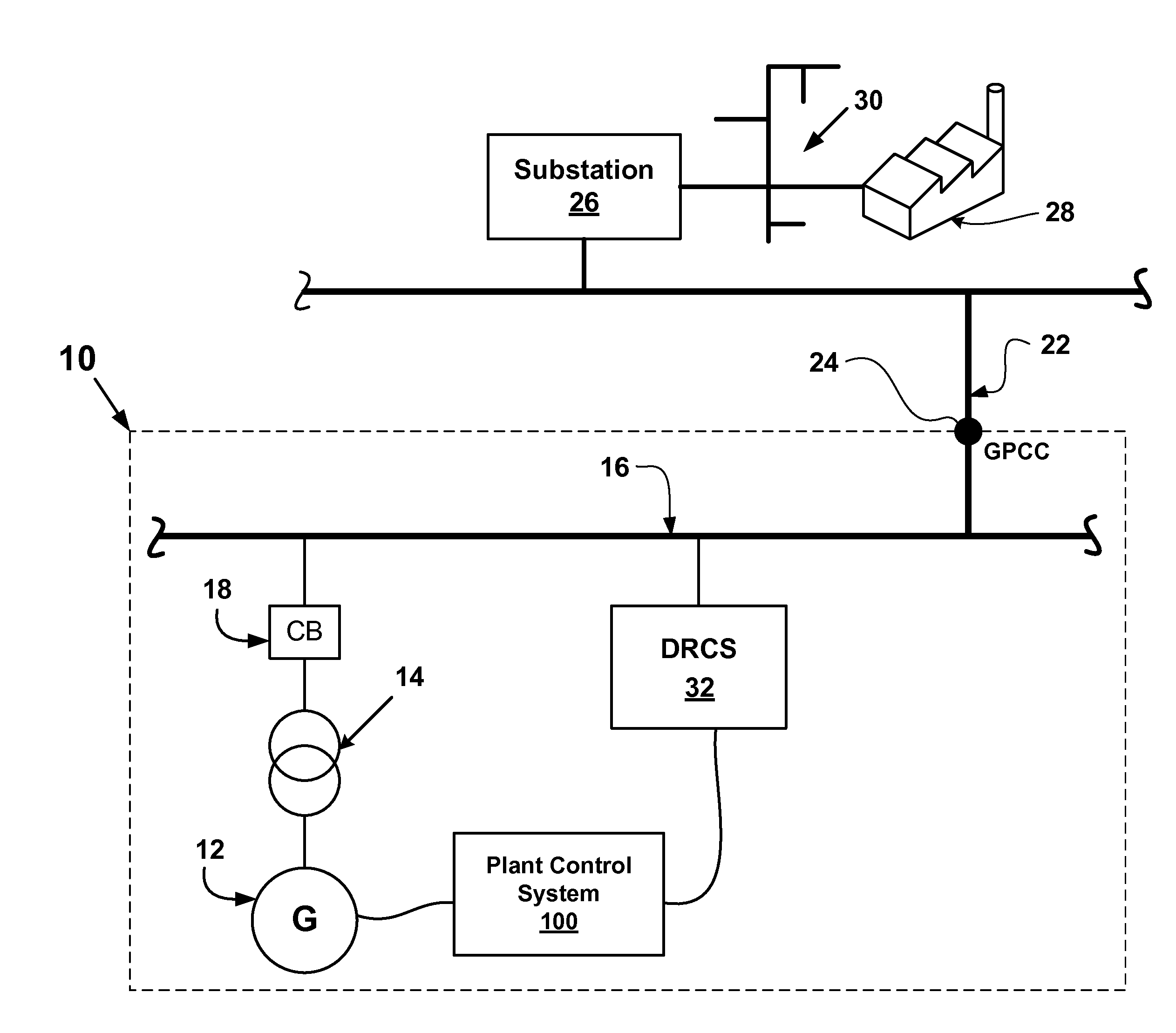 Method and apparatus for improving power generation in a thermal power plant