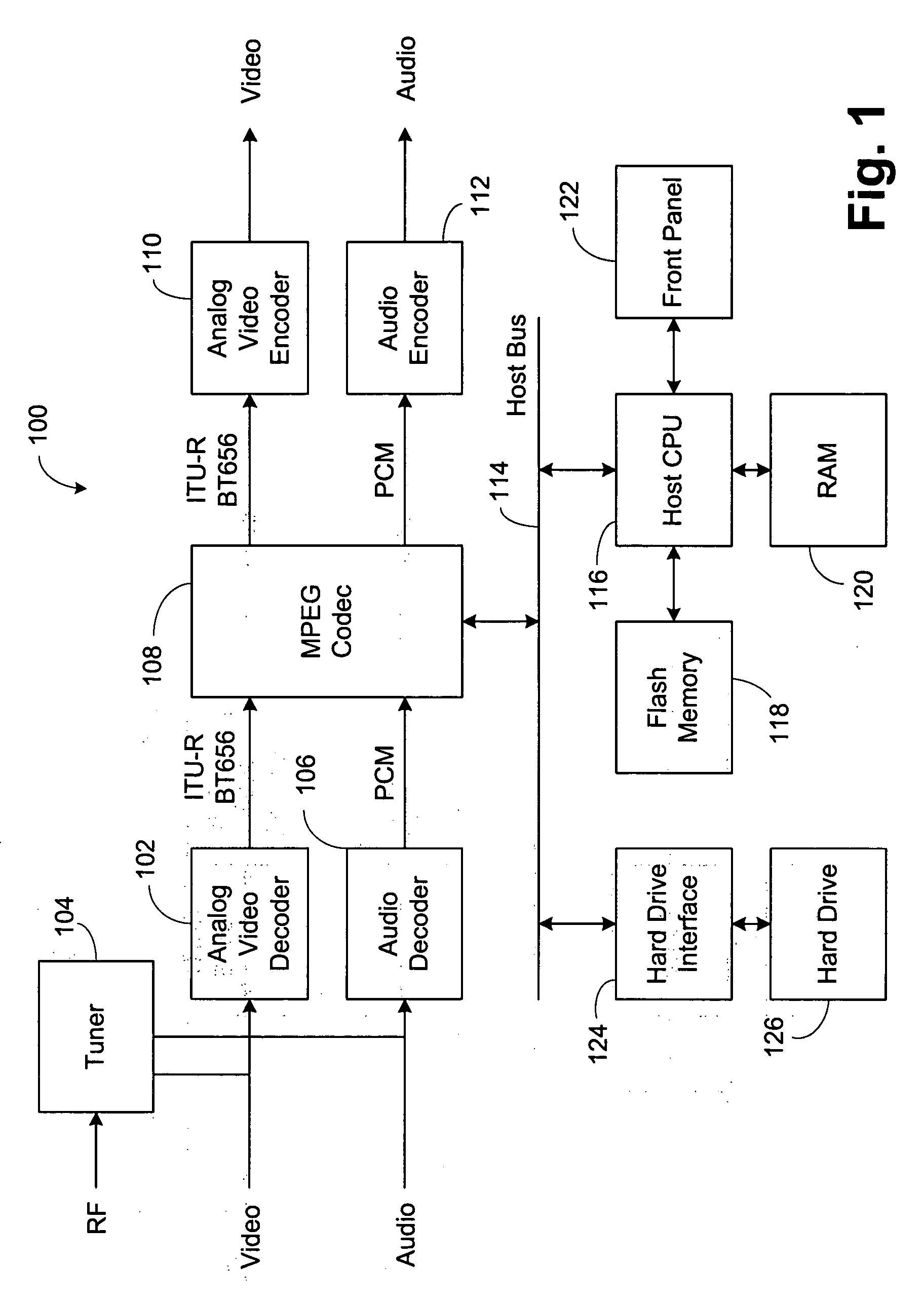 Inverse tracking over two different clock domains