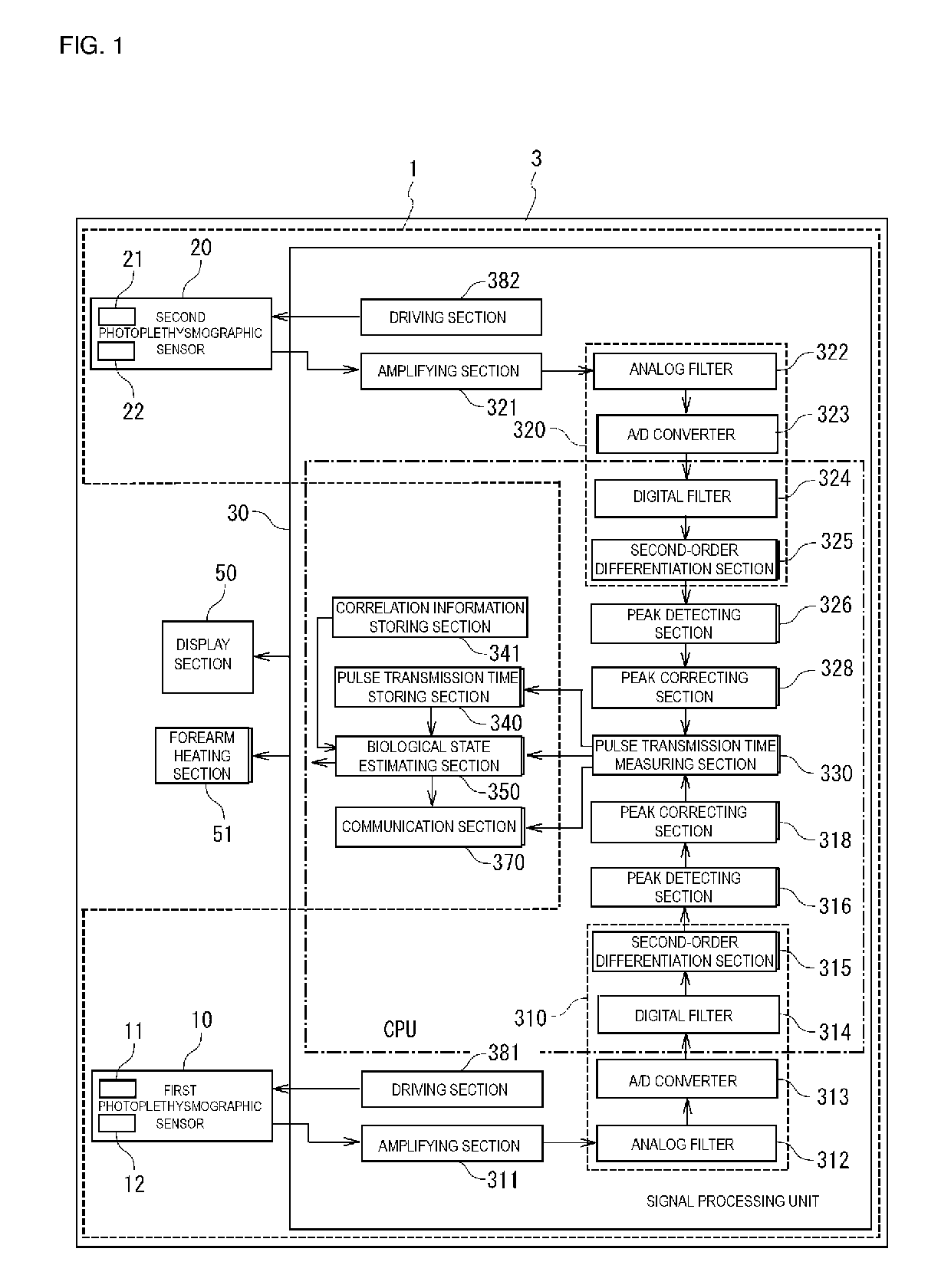 Pulse transmission time measuring apparatus and biological state estimating apparatus