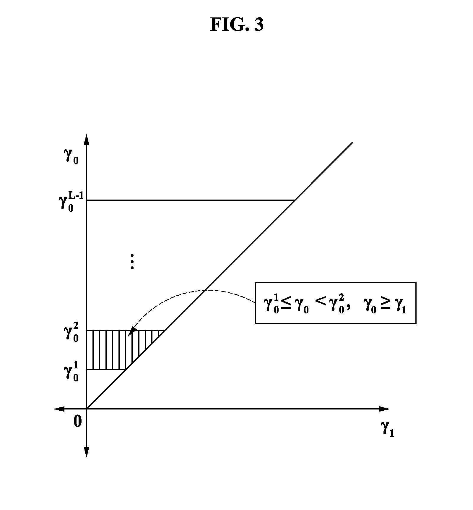 Method and apparatus for controlling power in a decode-and-forward relay system