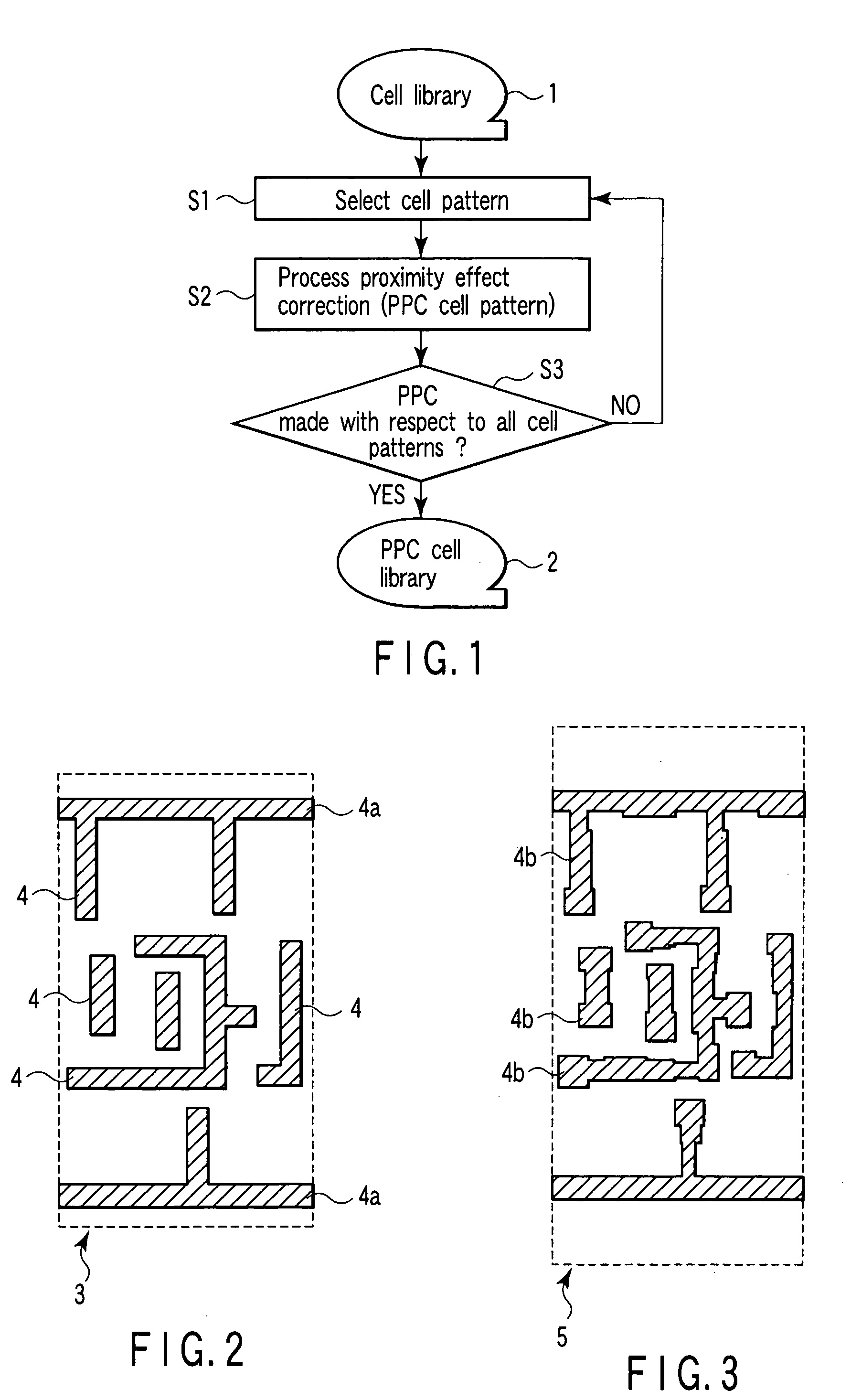 Method and system for forming a mask pattern, method of manufacturing a semiconductor device, system forming a mask pattern on data, cell library and method of forming a photomask