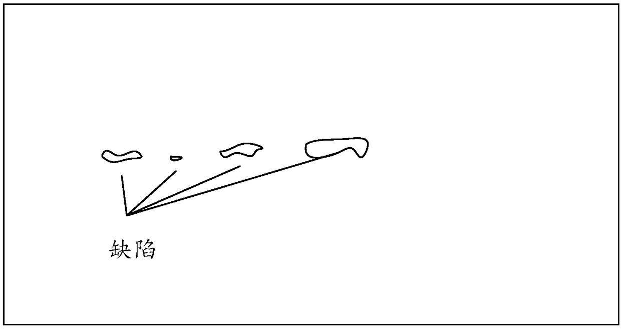 Defect detection method, device, computer device and storage medium