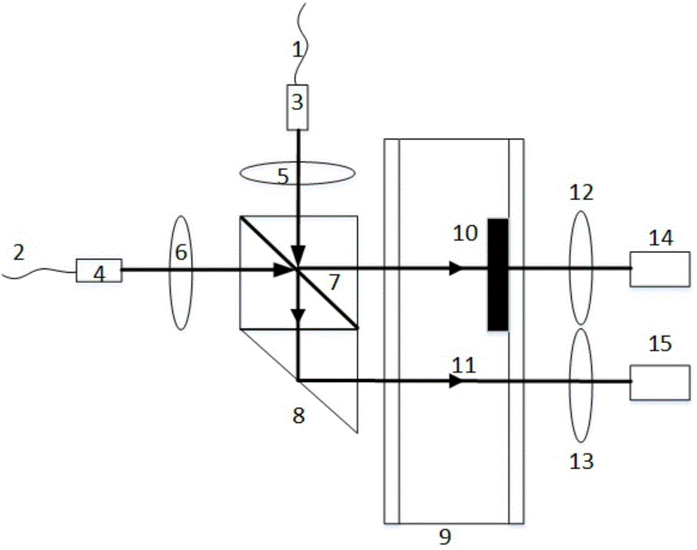 Non-polarization beam splitter-based Rayleigh scattering Doppler frequency discriminator for F-P (Fabry-Perot) etalons