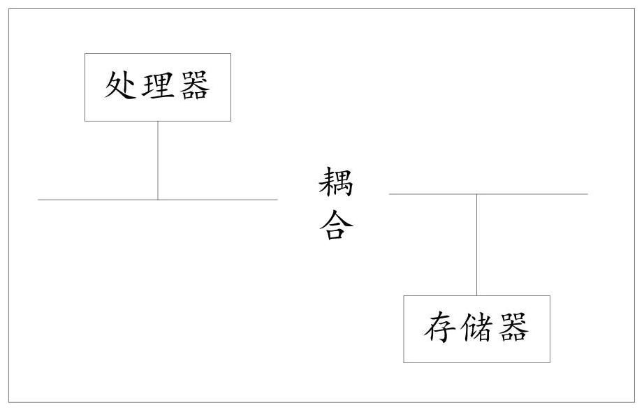 Intelligent recommendation method and system for teaching content