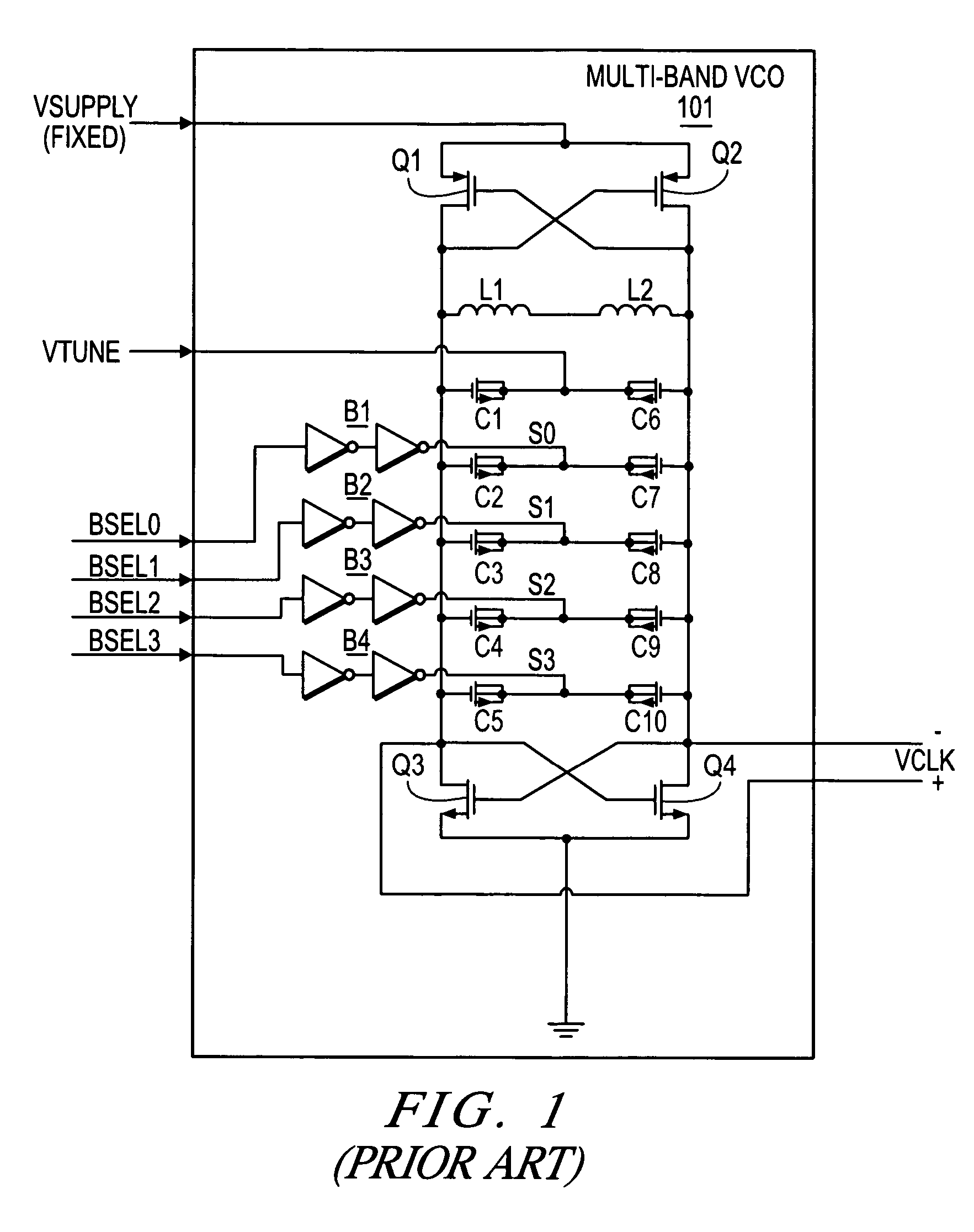 Voltage controlled oscillator with gain control