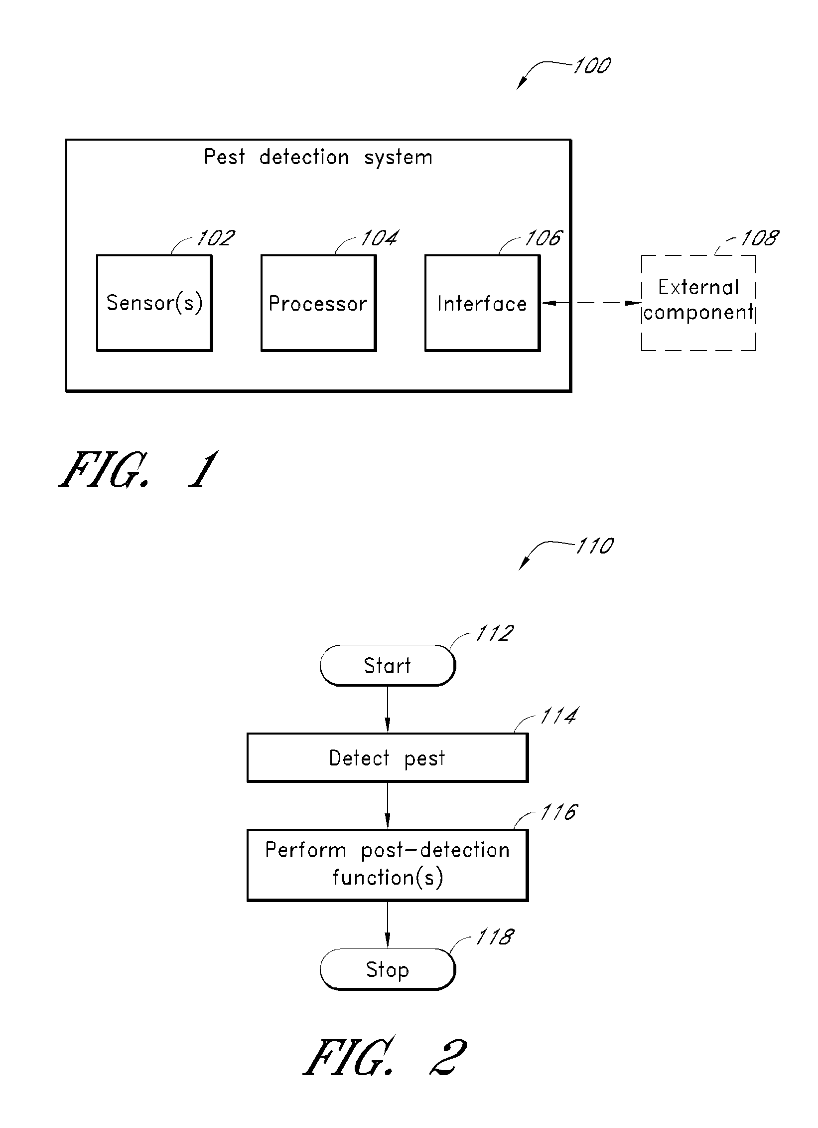 System and method for pest detection