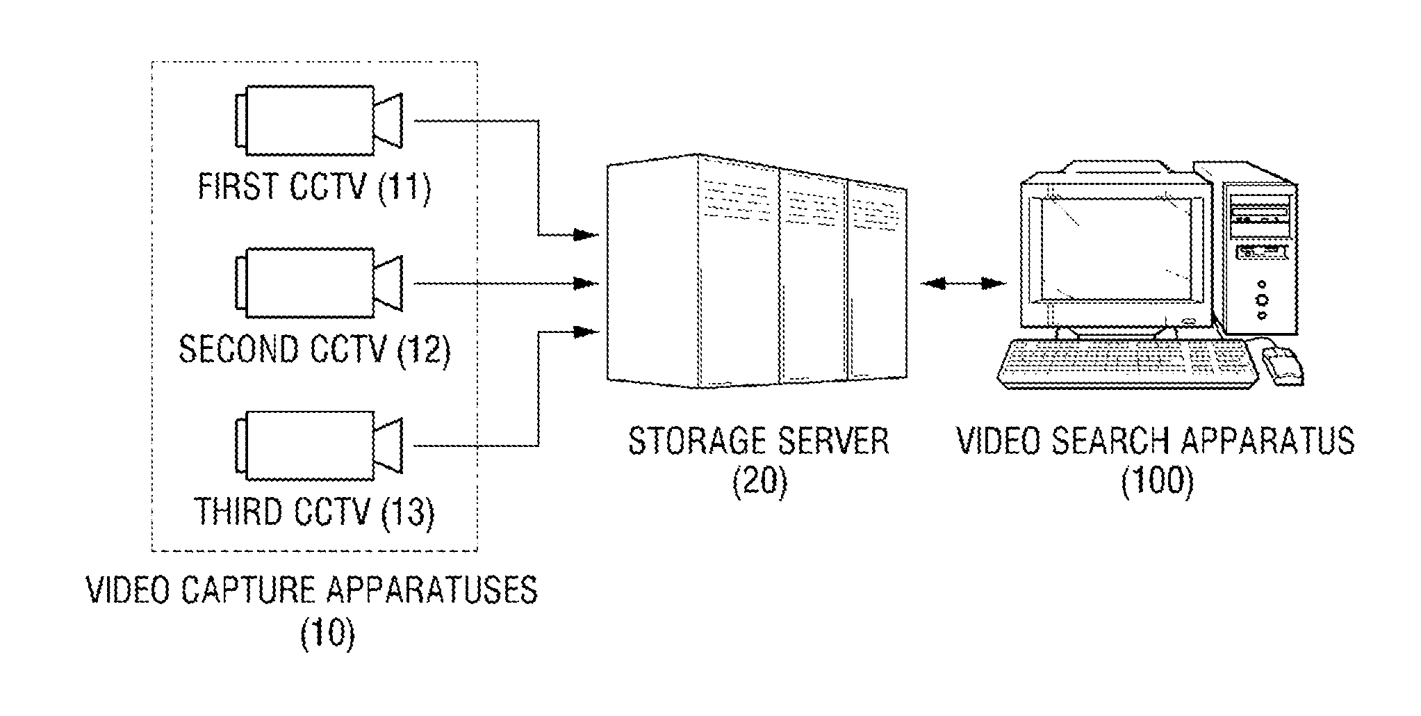 Video search apparatus and method