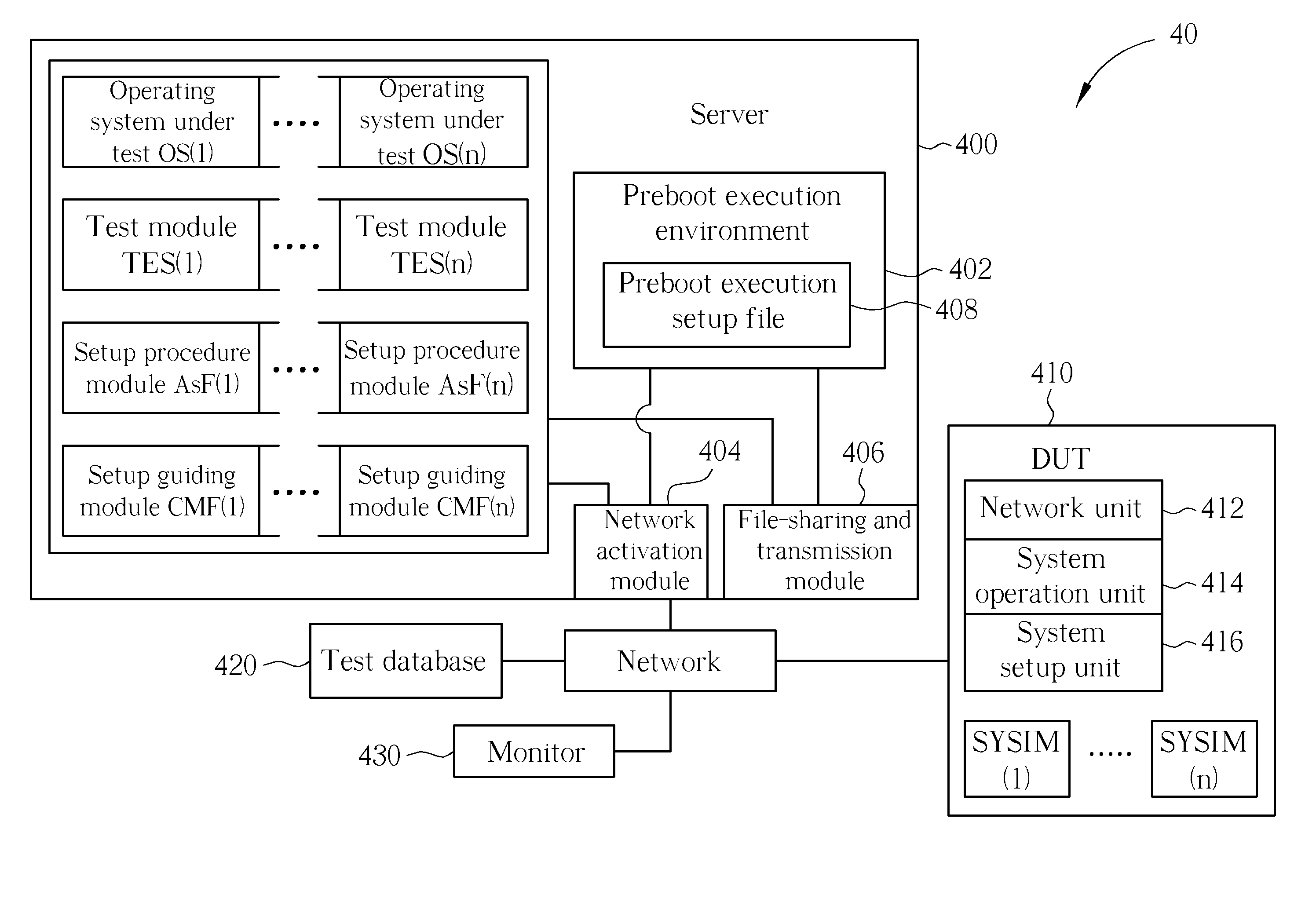 Electronic Device Capable of Automatically Setting up Operating Systems and Related Method and System