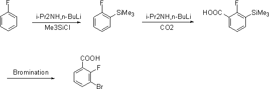 Synthesis method of 3-bromine-2-fluorobenzoic acid
