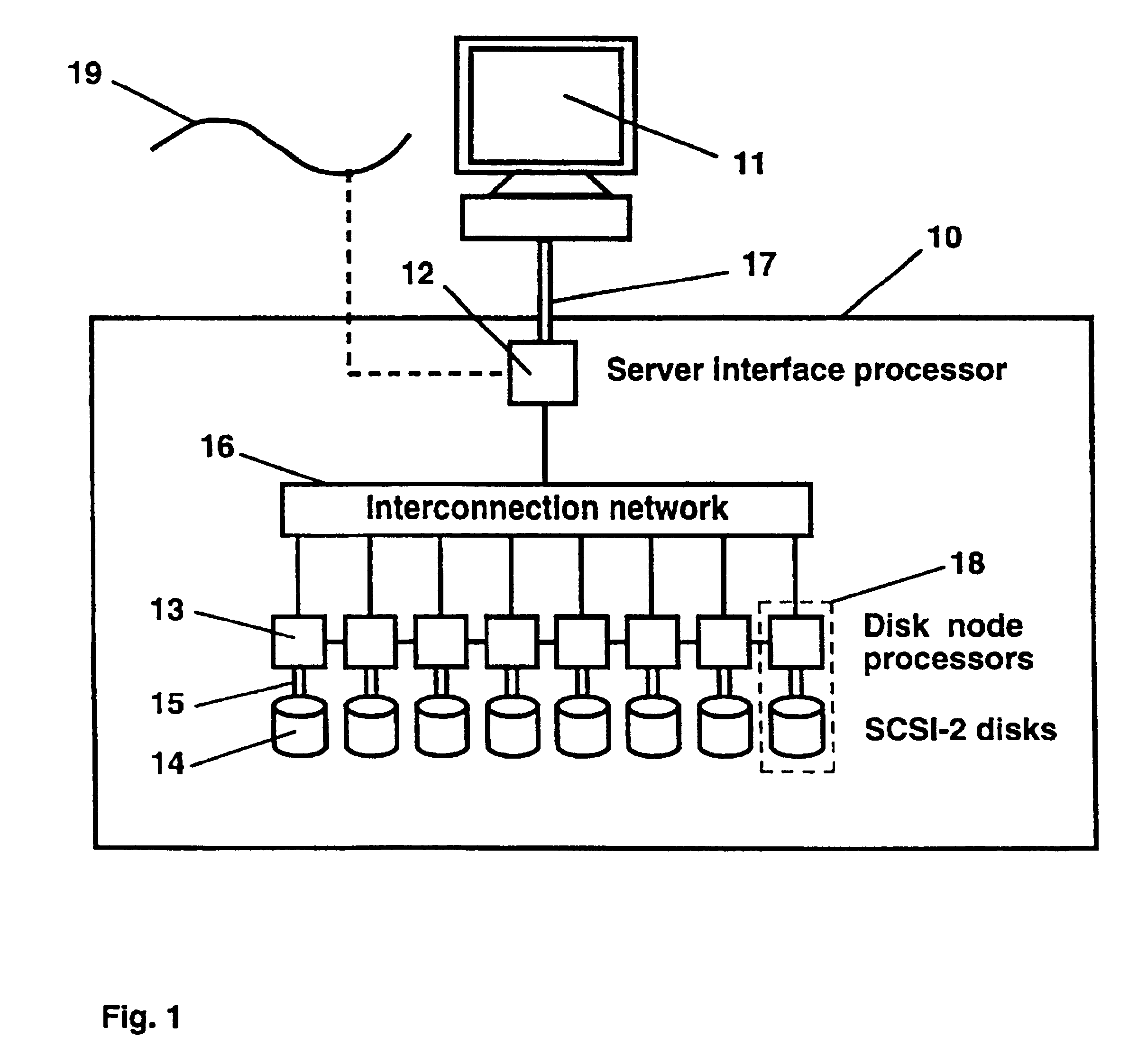 Method and apparatus for a parallel data storage and processing server