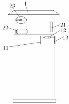 Intelligent temporary storage machine based on Internet of Things management and control